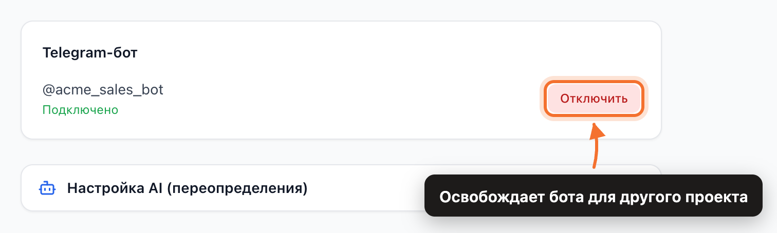 Карточка «Telegram-бот» после подключения: имя бота и статус «Подключено»