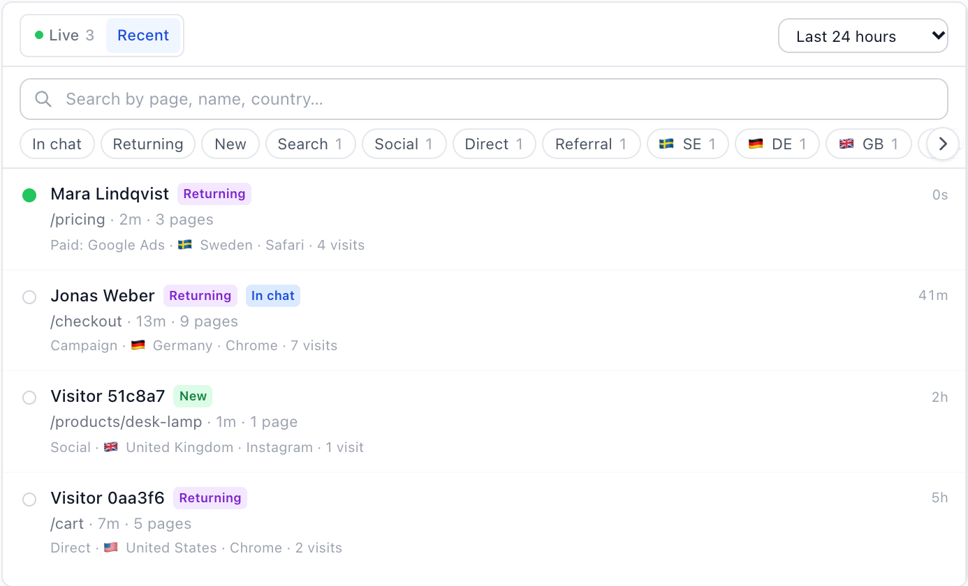 The Recent view: visitors from the last 24 hours with their last page, visit length, source, country and visit count