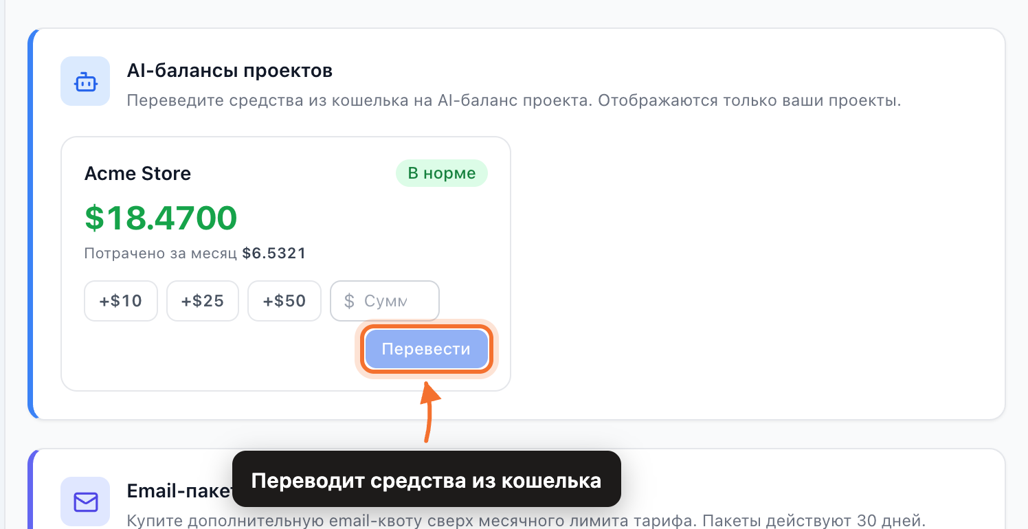 Карточка «AI-балансы проектов» на вкладке «Ресурсы»: остаток, расход за месяц и кнопка «Перевести»