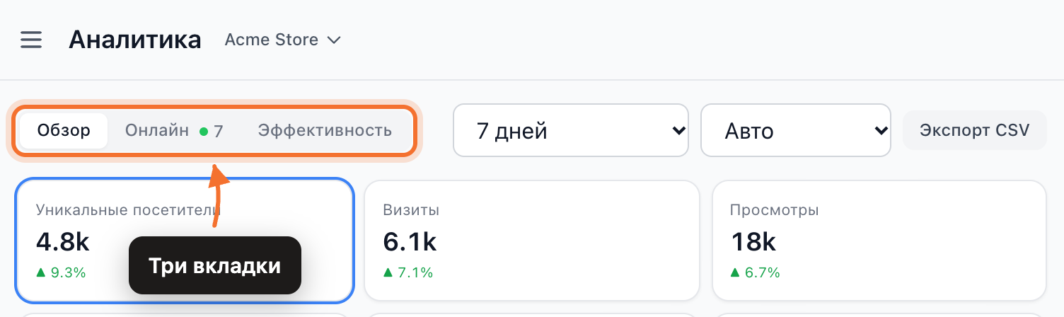 Шапка страницы «Аналитика»: переключатель проектов и вкладки «Обзор», «Онлайн» и «Эффективность»