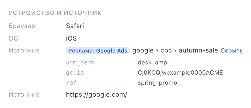 Блок «Устройство и источник» у посетителя: метка «Реклама: Google Ads» и цепочка источник, канал и кампания