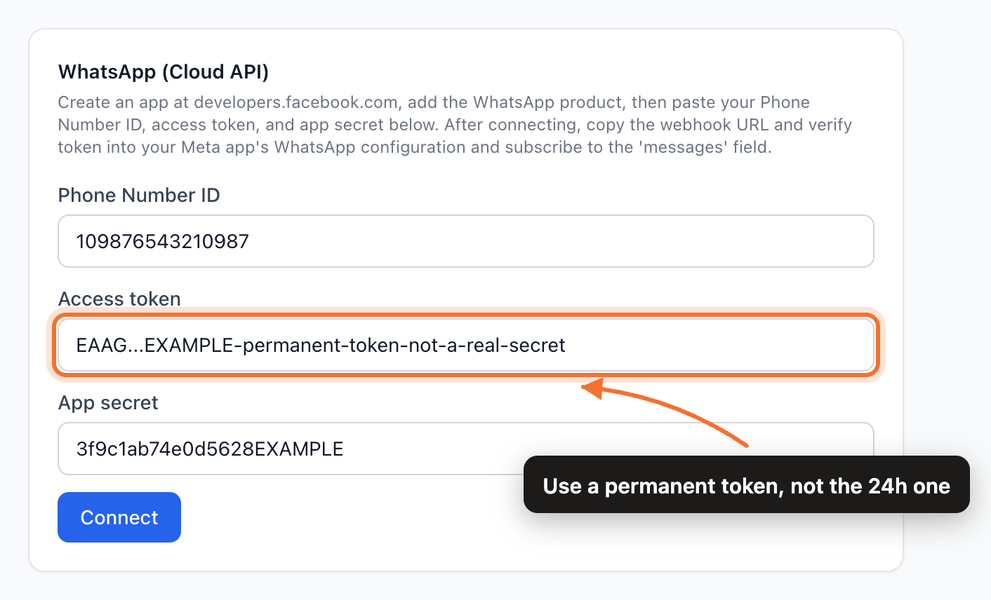 The WhatsApp Cloud API card with Phone Number ID, Access token and App secret filled in