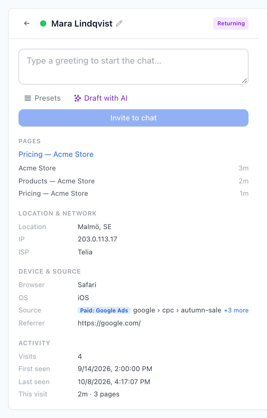 The visitor detail panel with the invite box, pages, location, device and source, and activity