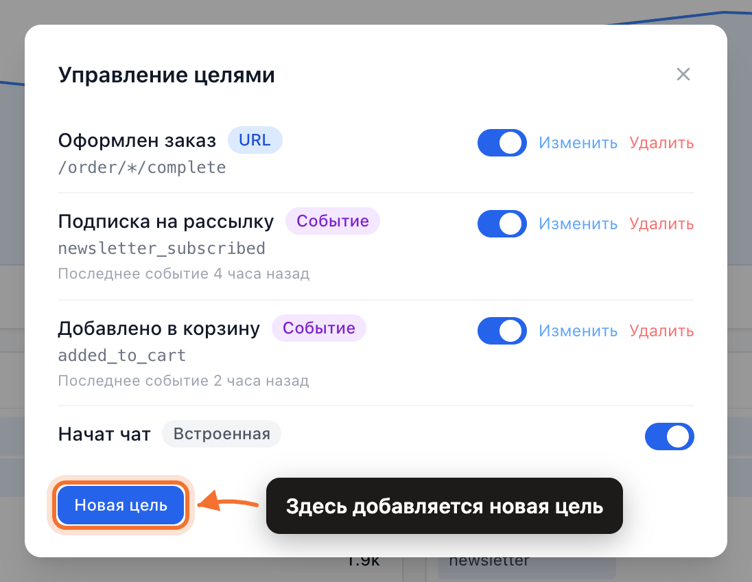 Окно «Управление целями», выделена кнопка «Новая цель»